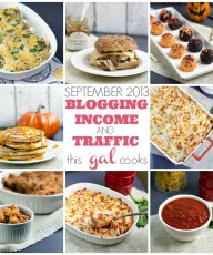 Traffic and Blogging Income September 2013 www.thisgalcooks.com #bloggingincome #bloggingtraffic #googleanalytics