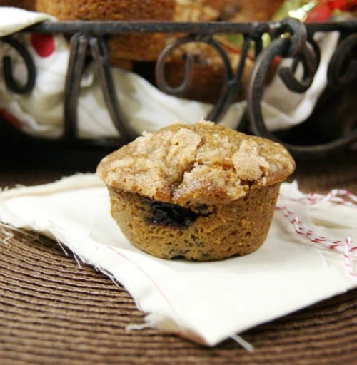 Blueberry Gingerbread Muffins 1