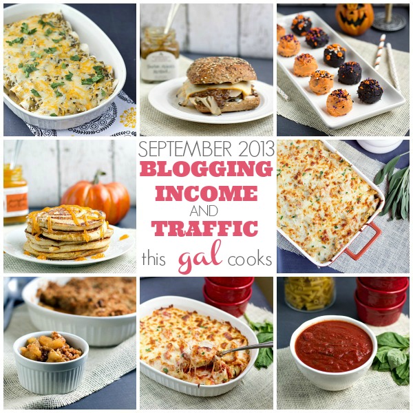 Traffic and Blogging Income September 2013 www.thisgalcooks.com #bloggingincome #bloggingtraffic #googleanalytics